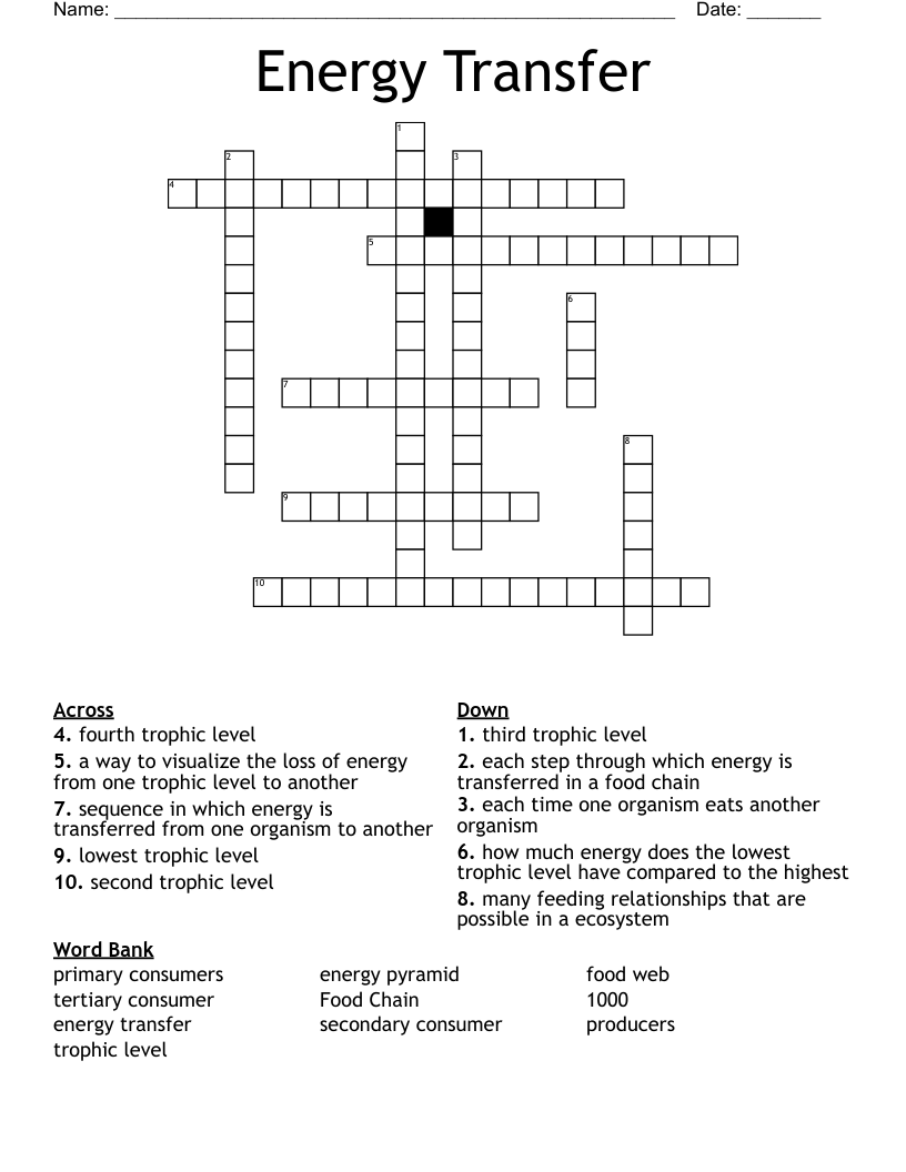 Energy Transfer Crossword