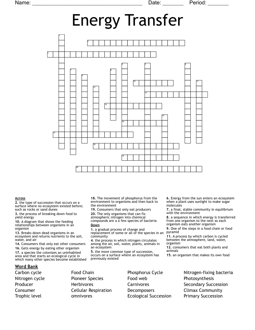 Energy Transfer Crossword