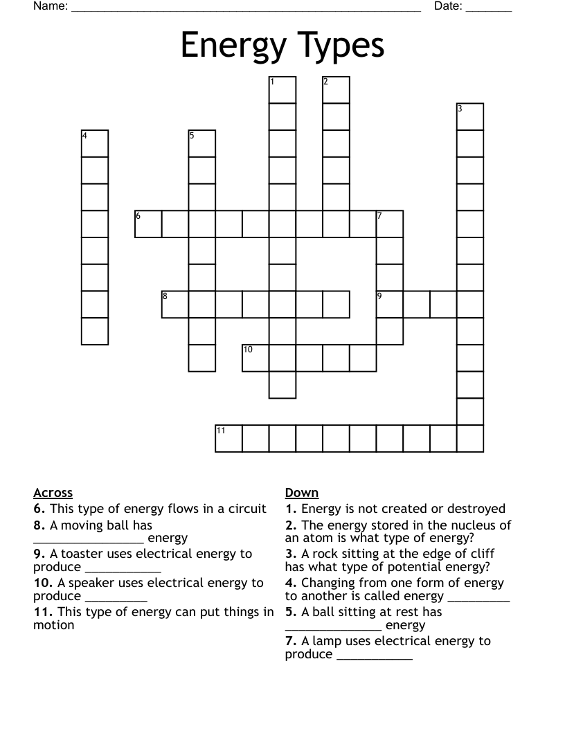 Energy Types Crossword