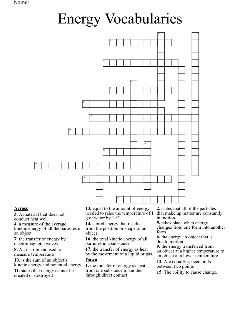 Energy Vocabularies Crossword