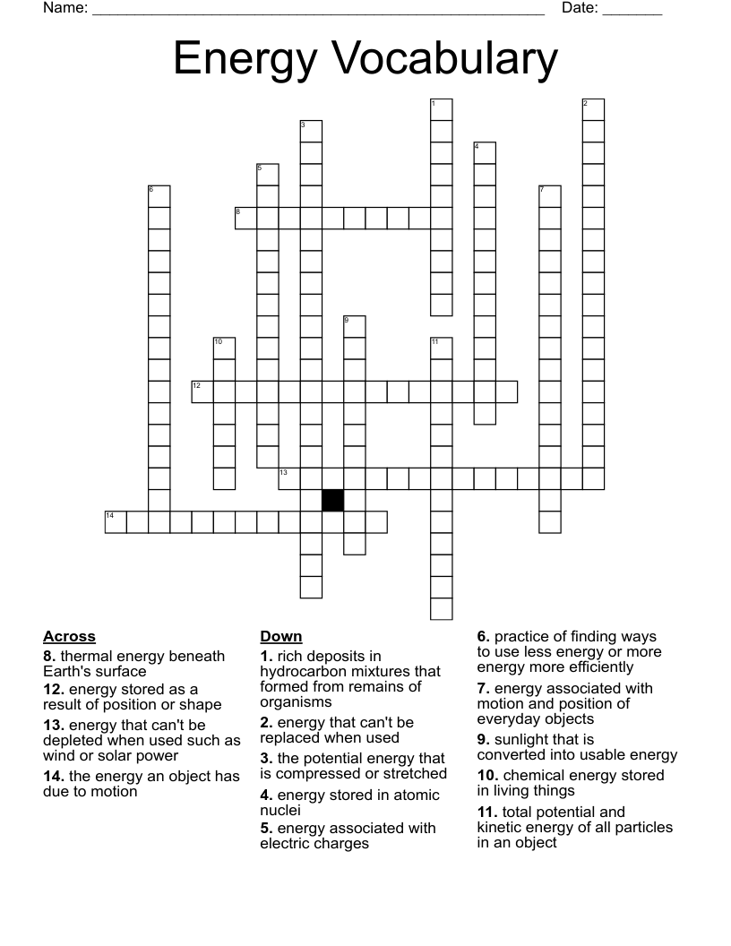 Energy Vocabulary Crossword