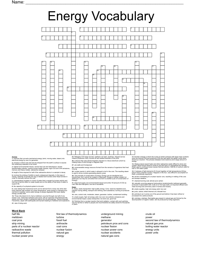 Energy Vocabulary Crossword
