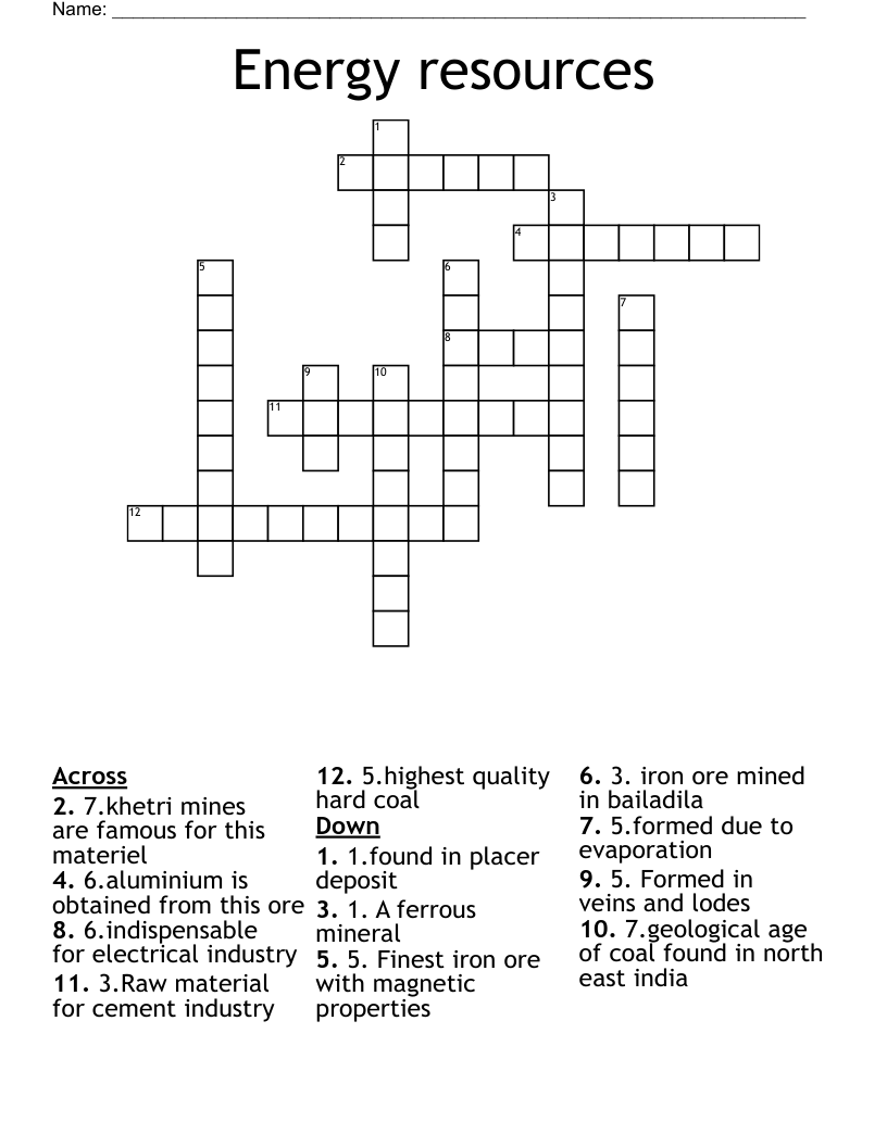 Energy  resources  Crossword