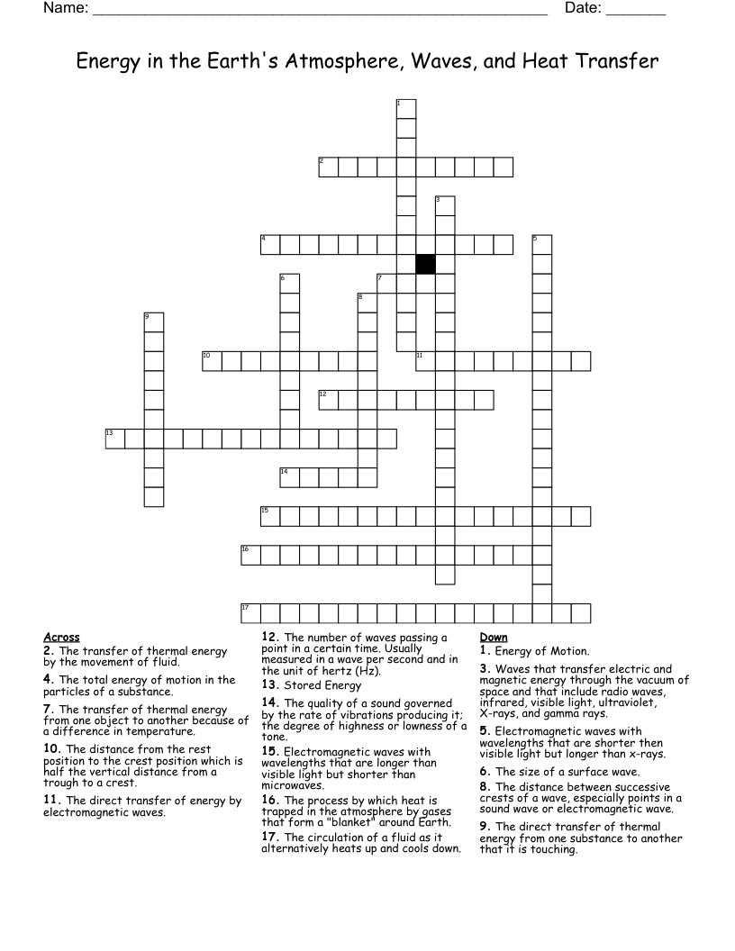 Energy in the Earth's Atmosphere, Waves, and Heat Transfer Crossword