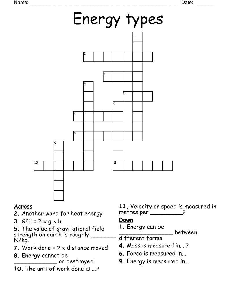Energy types Crossword