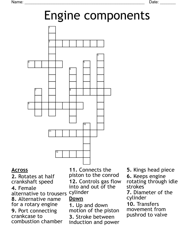 Engine components Crossword