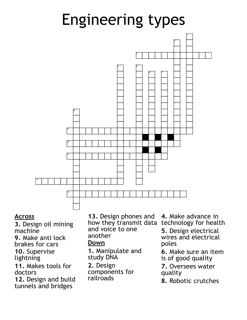 Engineering types Crossword
