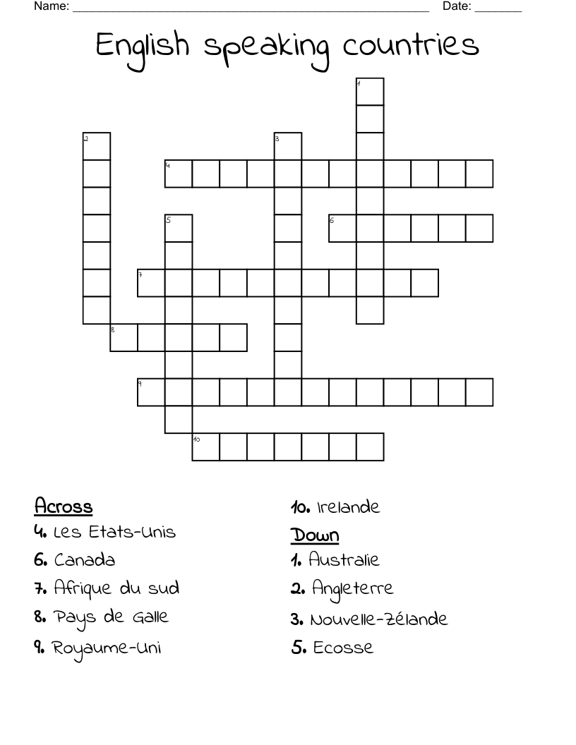 English speaking countries Crossword