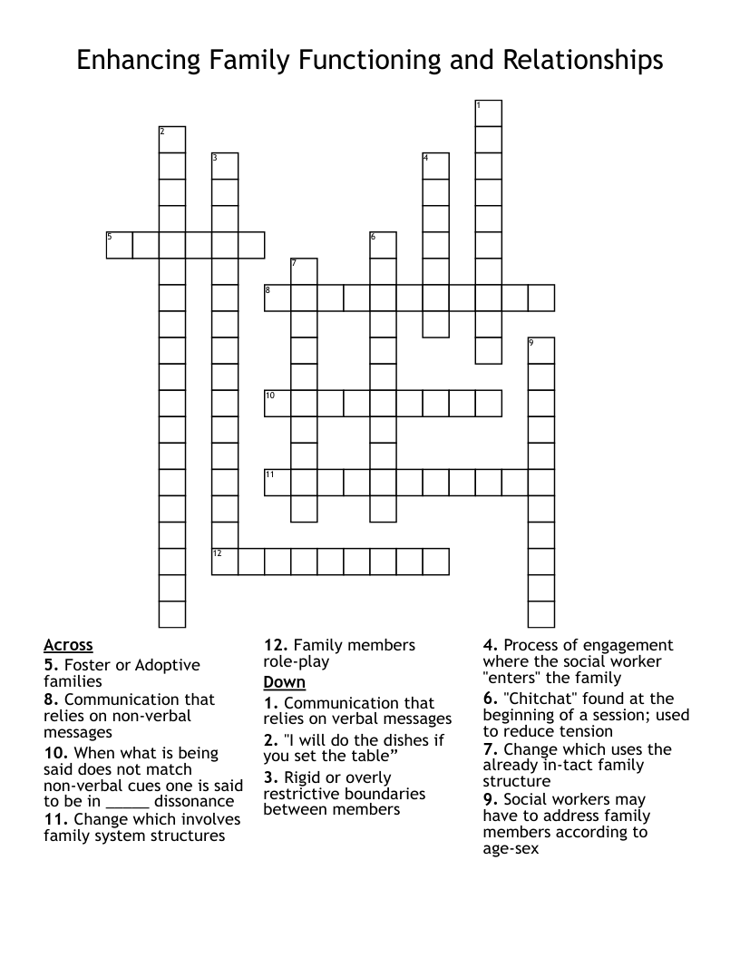 Enhancing Family Functioning and Relationships Crossword