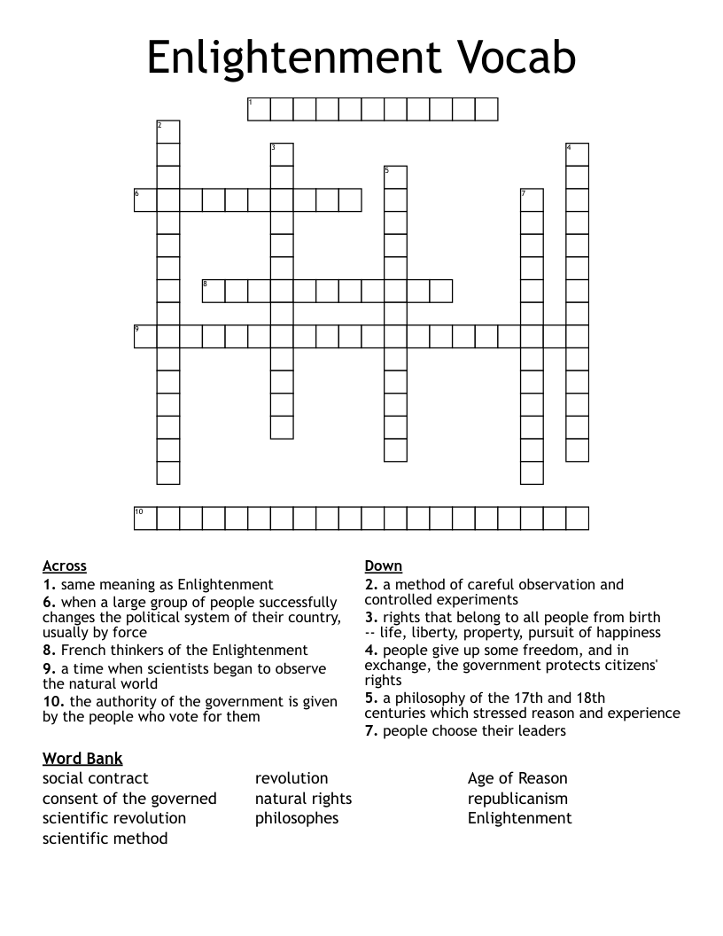 Enlightenment Vocab Crossword