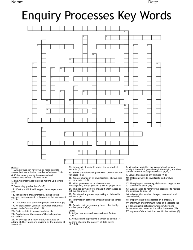 Enquiry Processes Key Words  Crossword