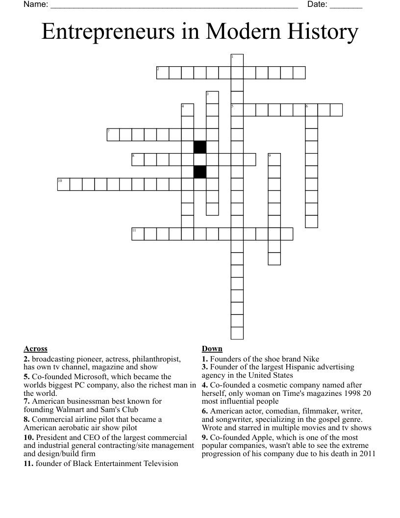 Entrepreneurs in Modern History Crossword