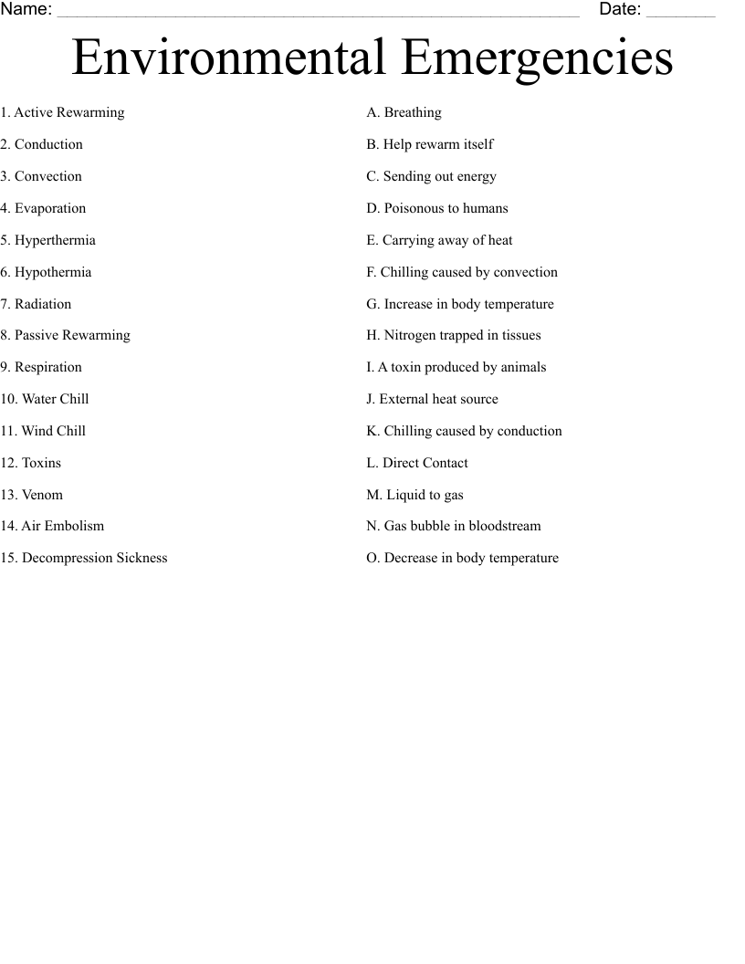 Environmental Emergencies Worksheet