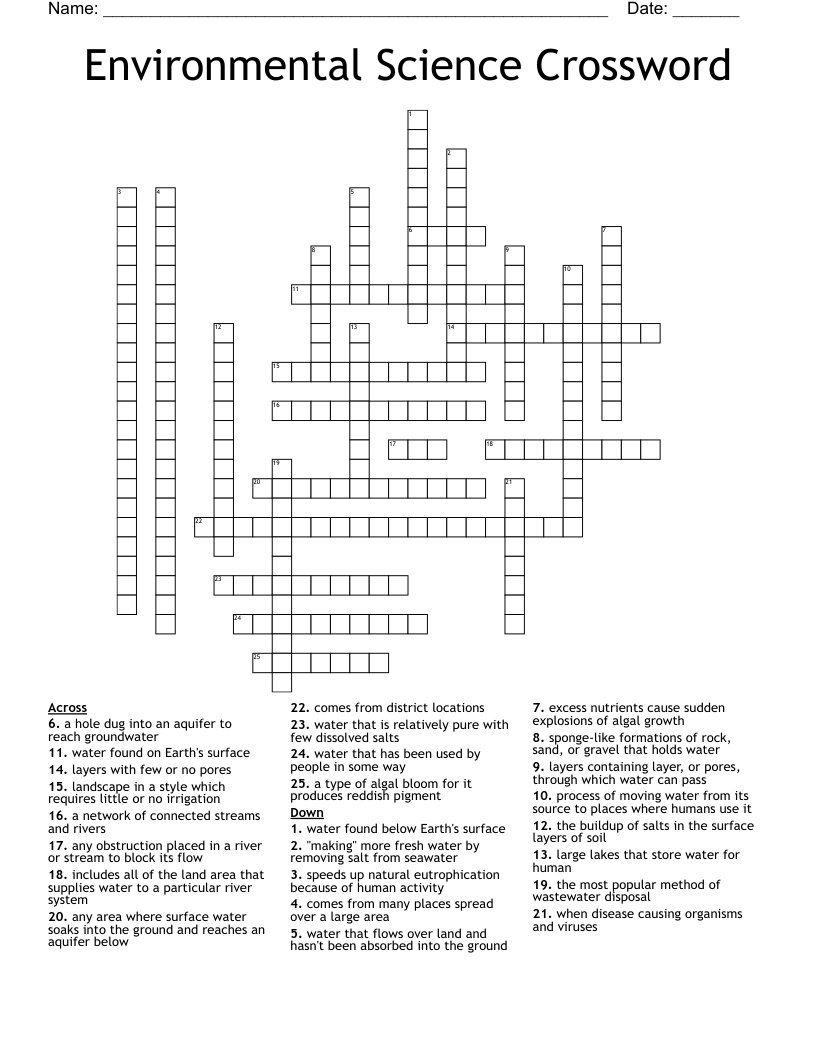 Environmental Science Crossword