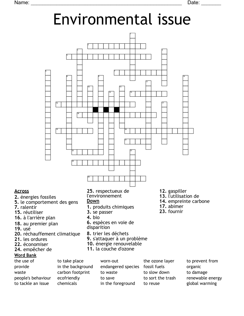 Environmental issue Crossword