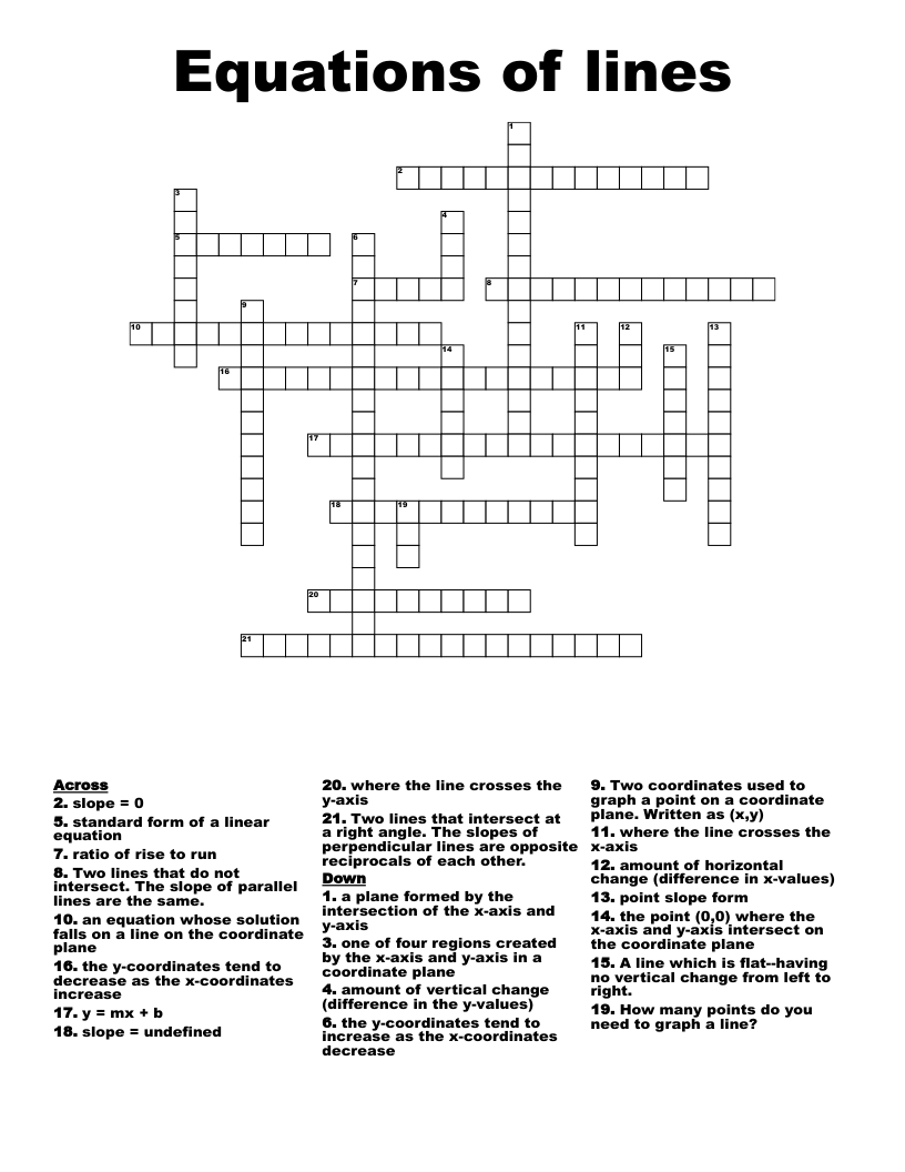 Equations of lines  Crossword