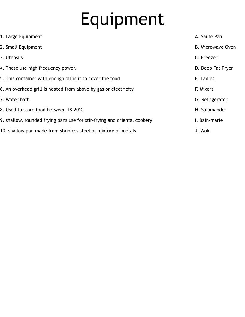 Equipment Worksheet