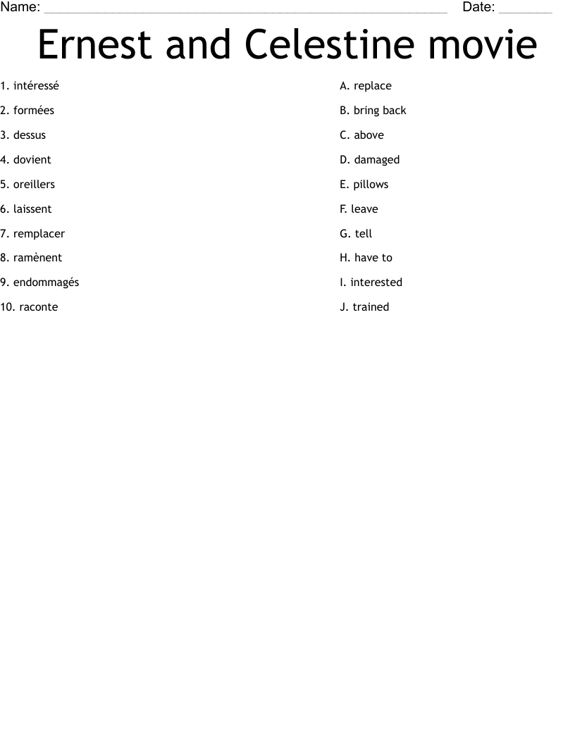 Ernest and Celestine movie Worksheet