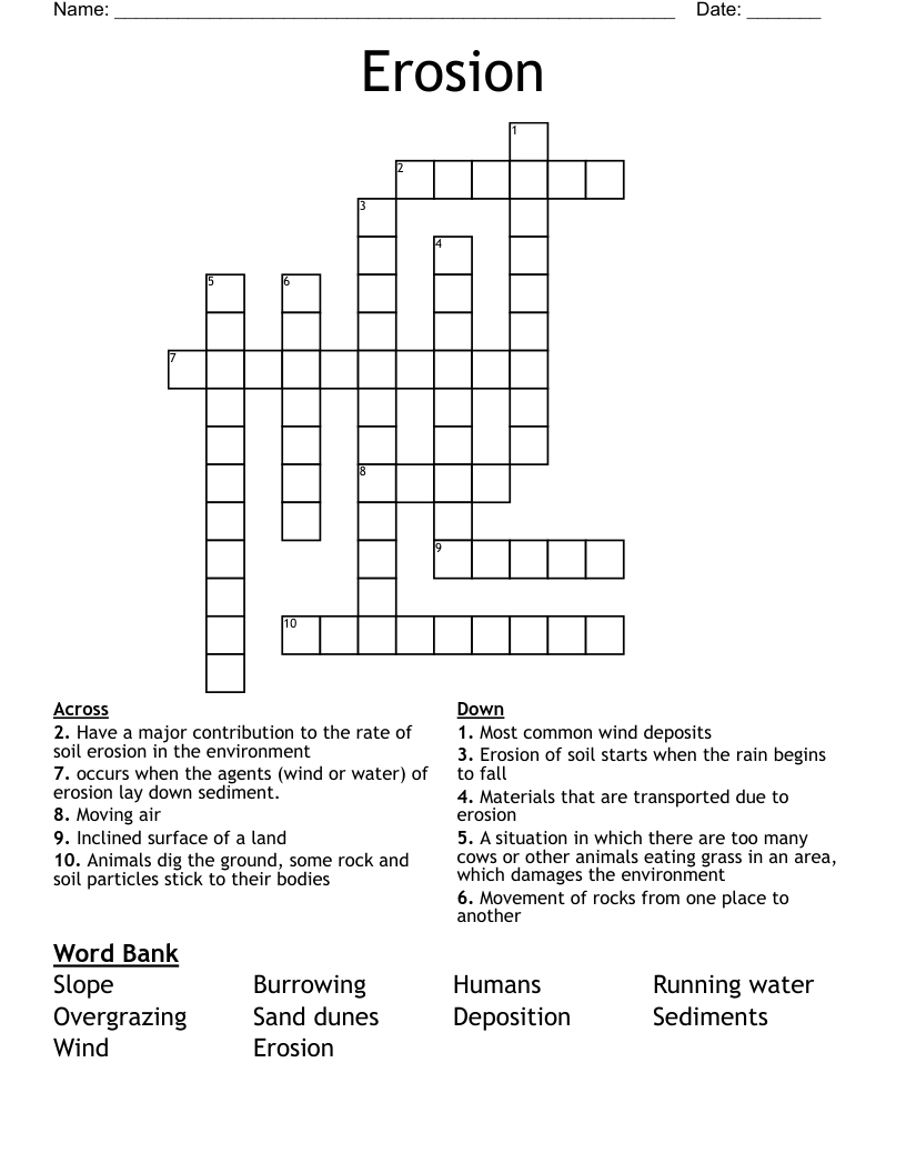 Erosion Crossword
