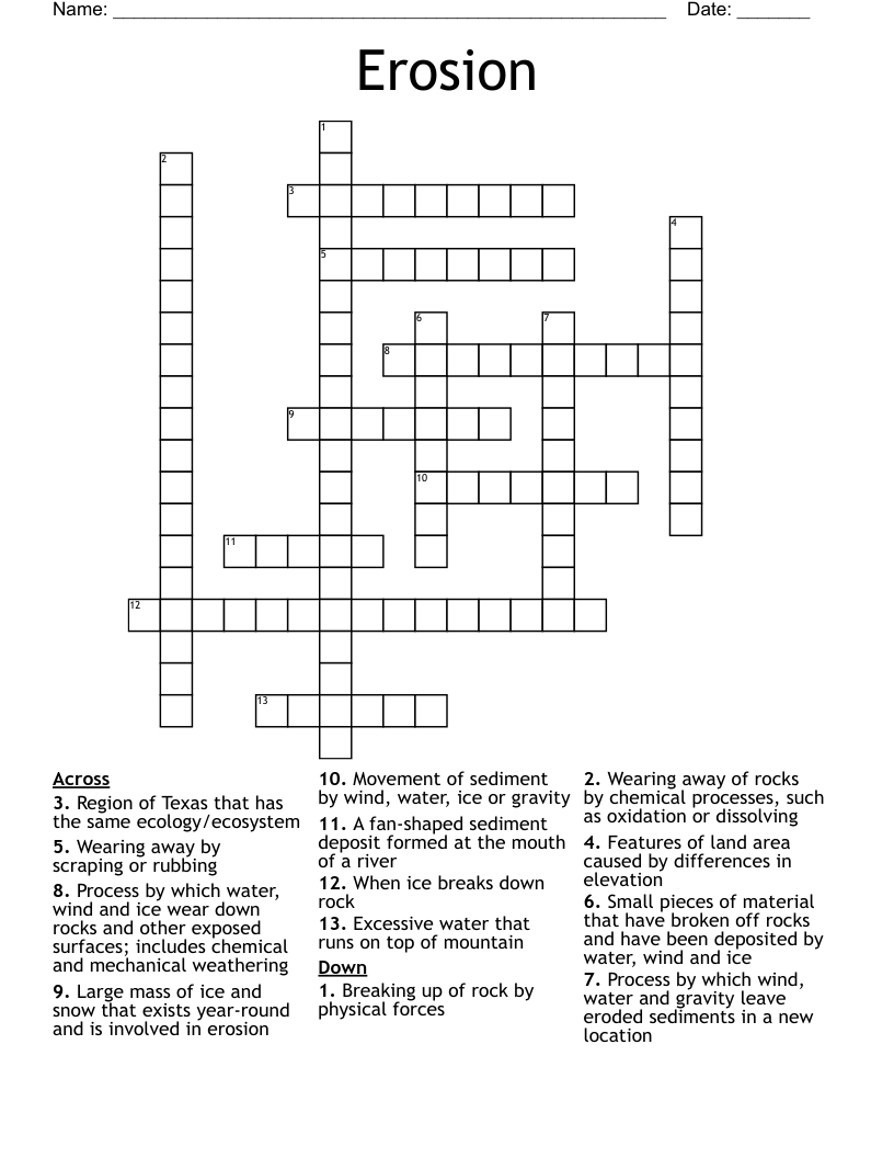 Erosion Crossword