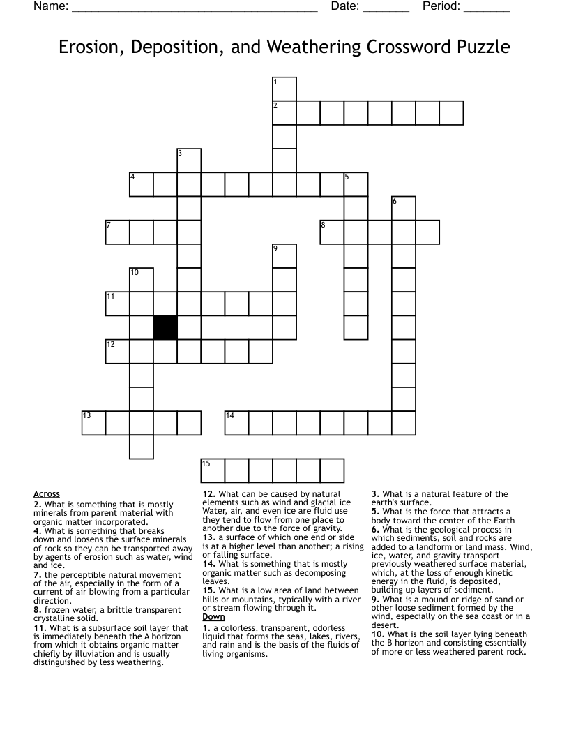 Erosion, Deposition, and Weathering Crossword Puzzle