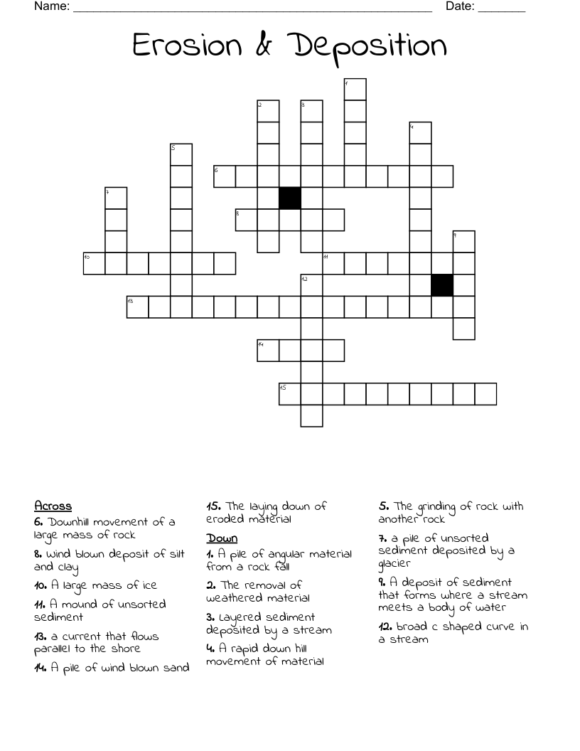 Erosion & Deposition Crossword