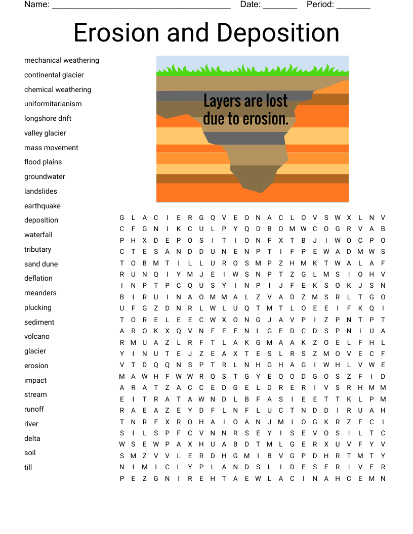 Erosion and Deposition Word Search