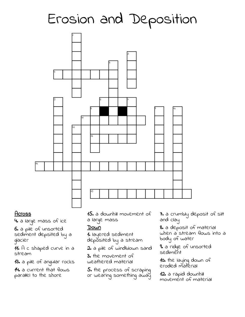 Erosion and Deposition Crossword