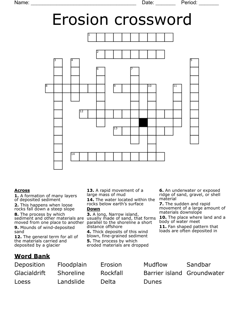 Erosion crossword