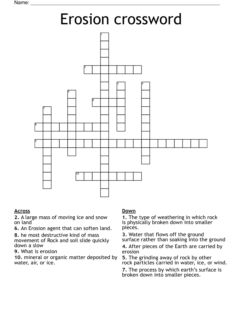 Erosion crossword