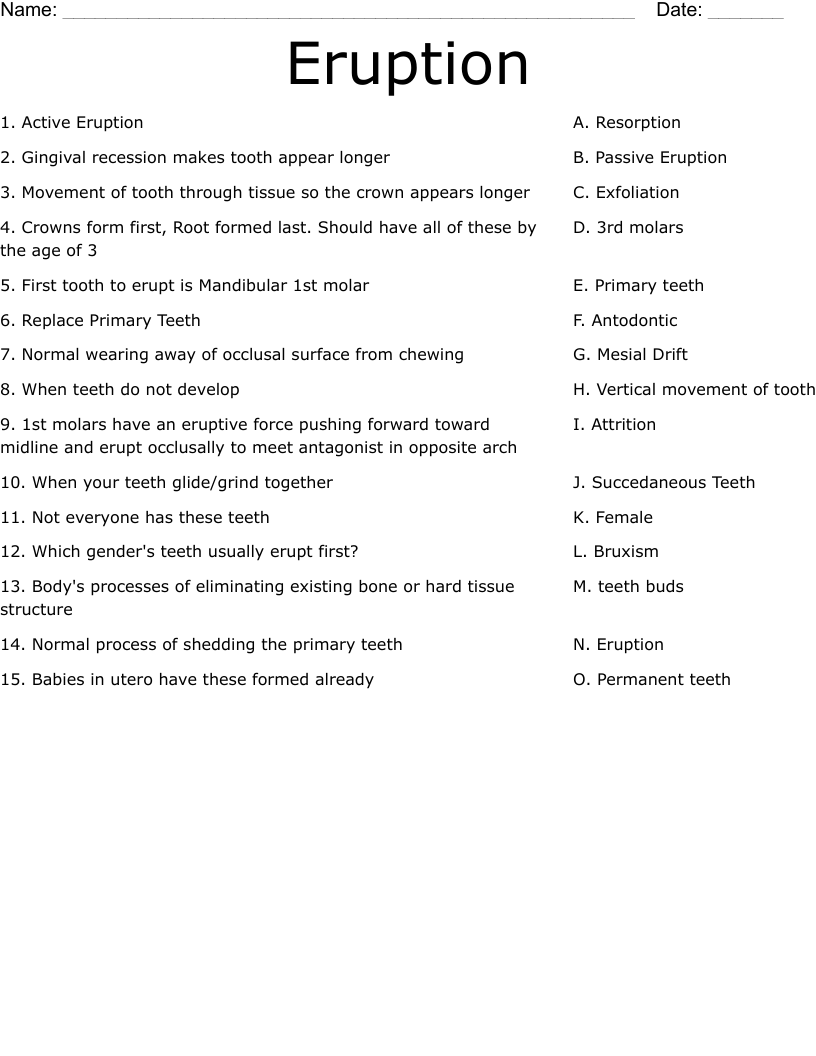 Eruption Worksheet