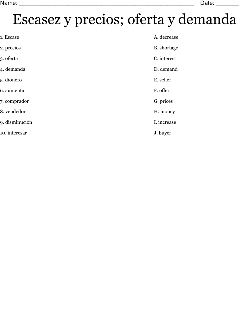 Escasez y precios; oferta y demanda Worksheet