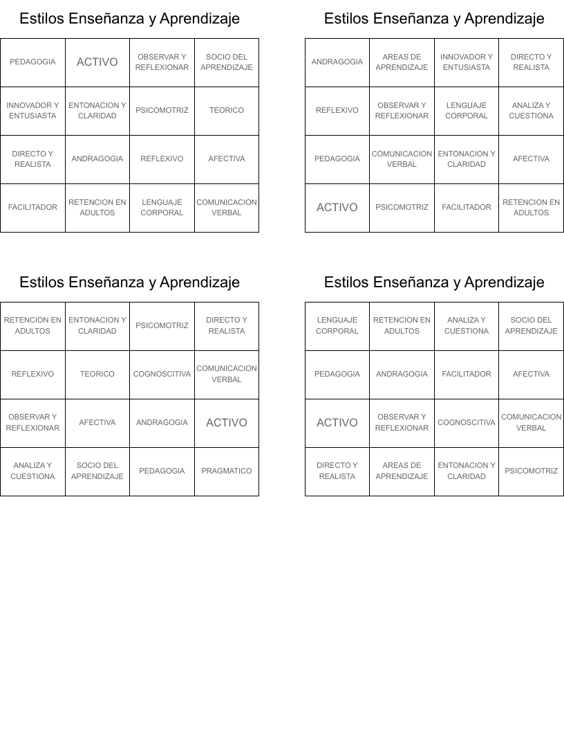 Estilos Enseñanza y Aprendizaje Bingo Cards