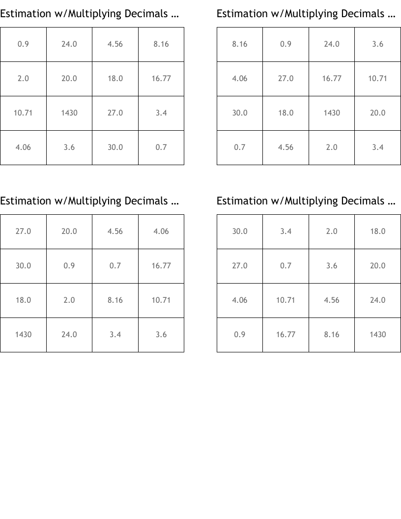 Estimation w/Multiplying Decimals Bingo