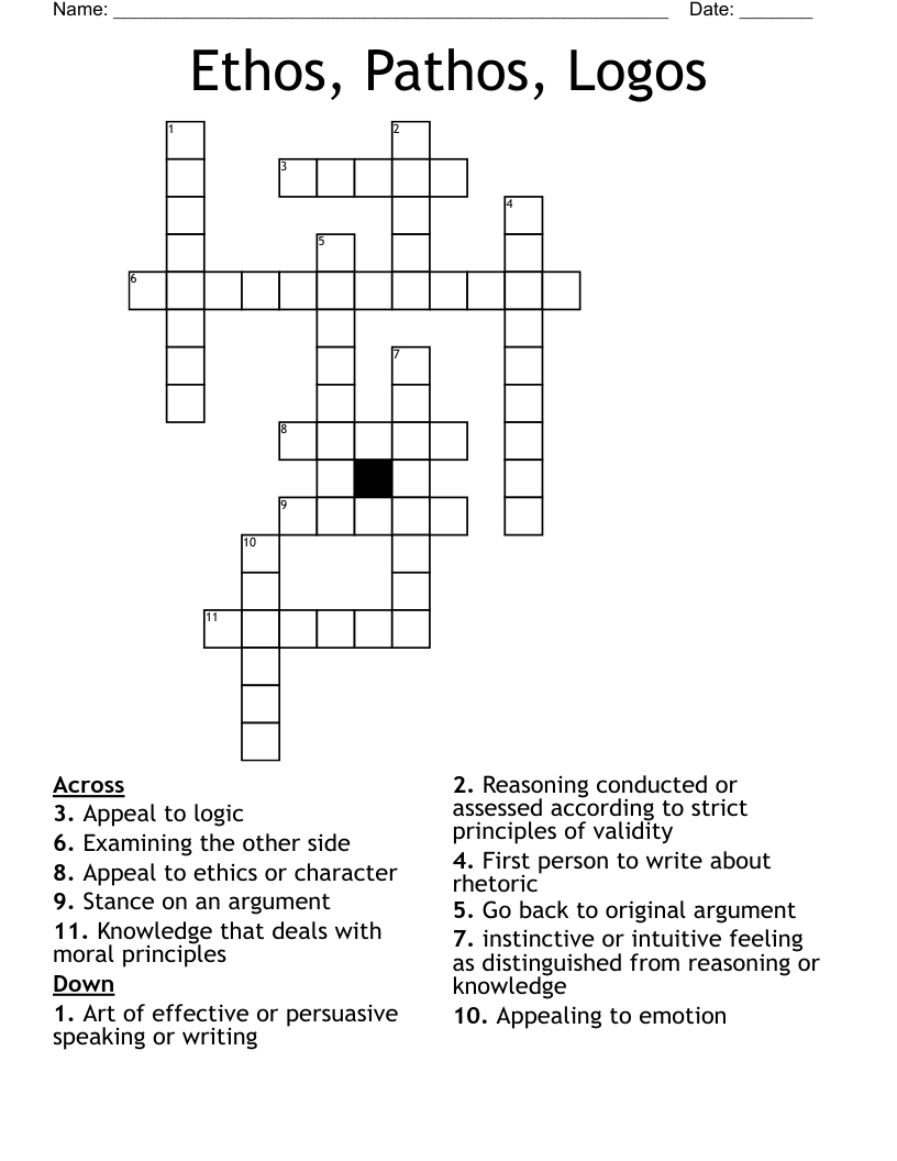 Ethos, Pathos, Logos Crossword