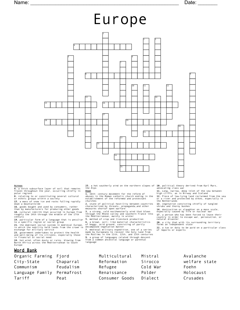 Europe Crossword