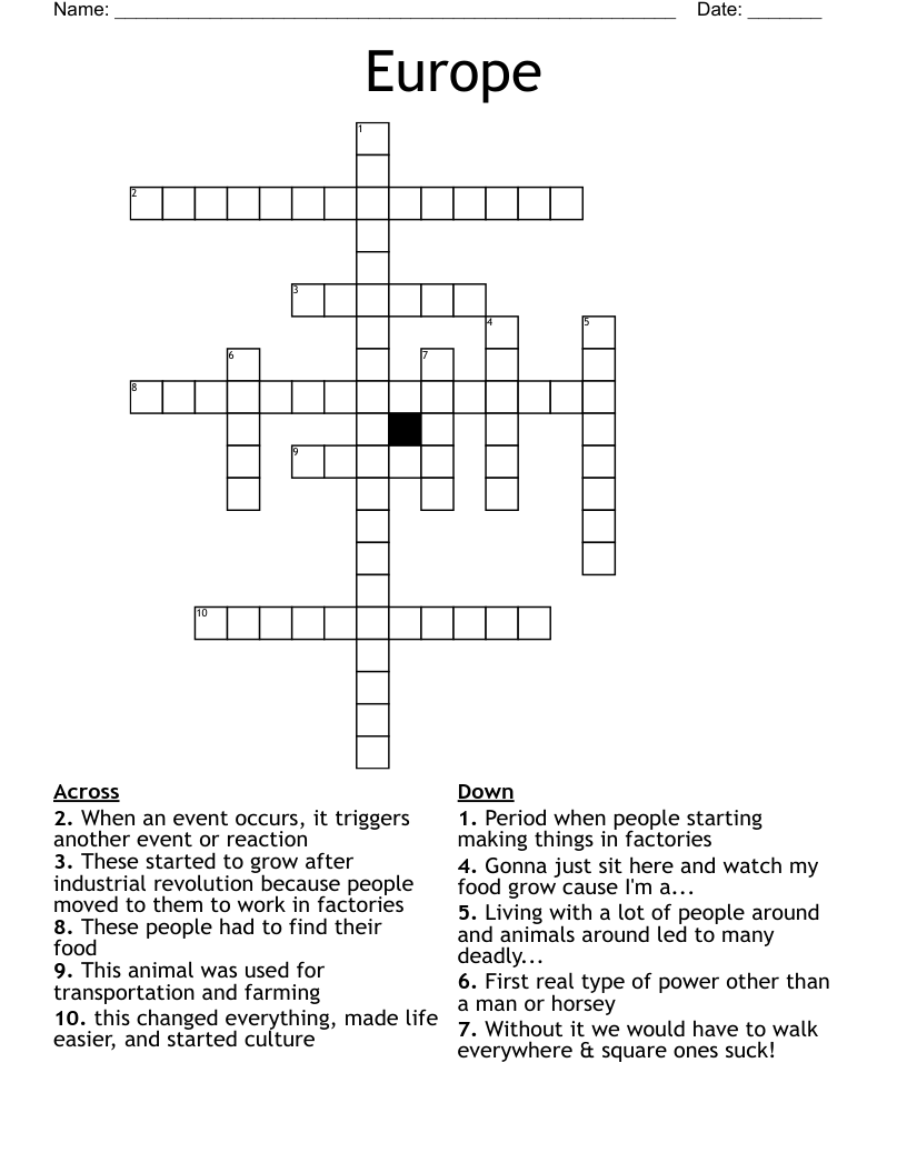 Europe Crossword