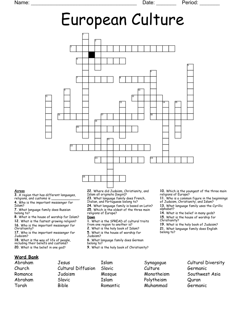 European Culture Crossword
