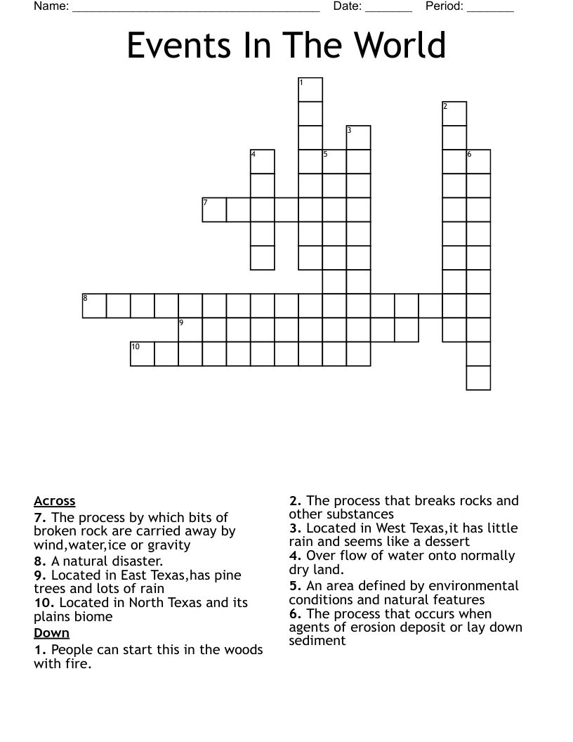 Events In The World Crossword