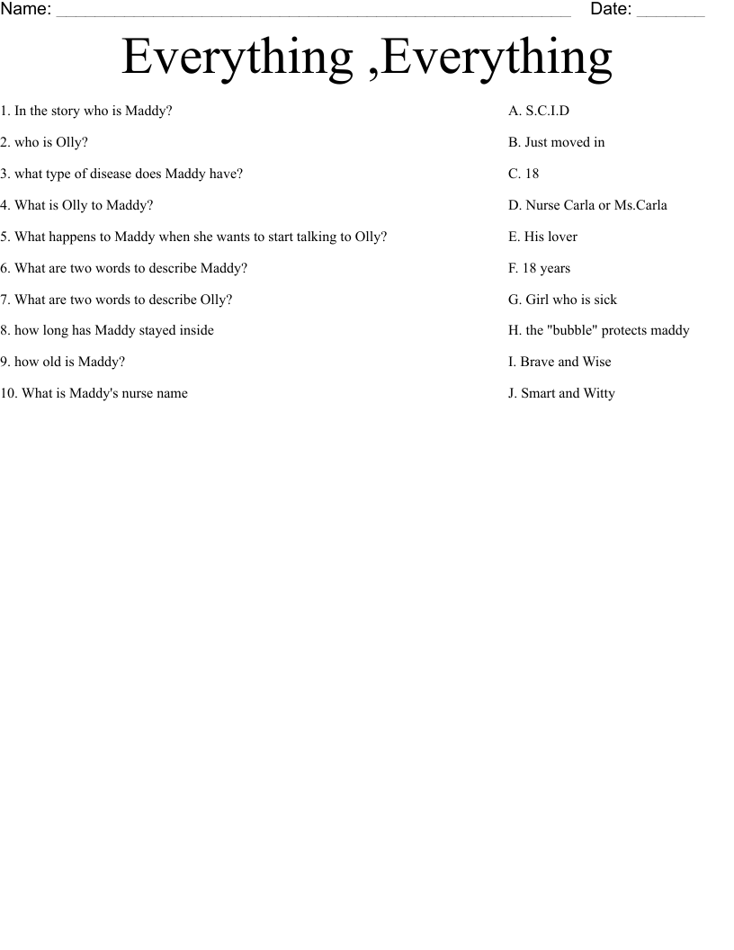 Everything ,Everything Worksheet