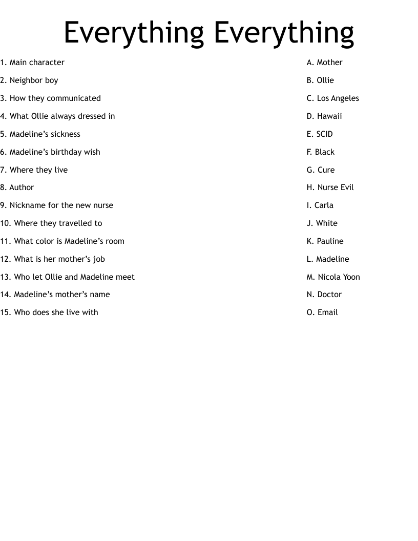 Everything Everything  Worksheet