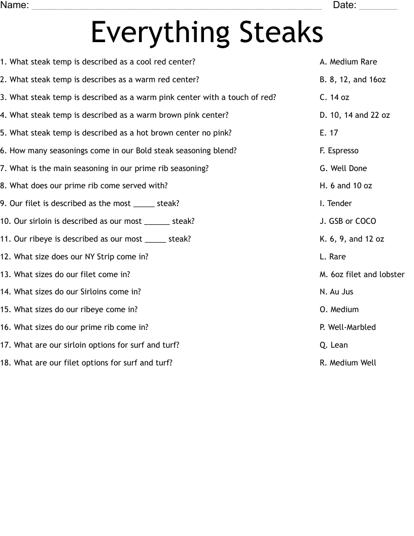 Everything Steaks  Worksheet