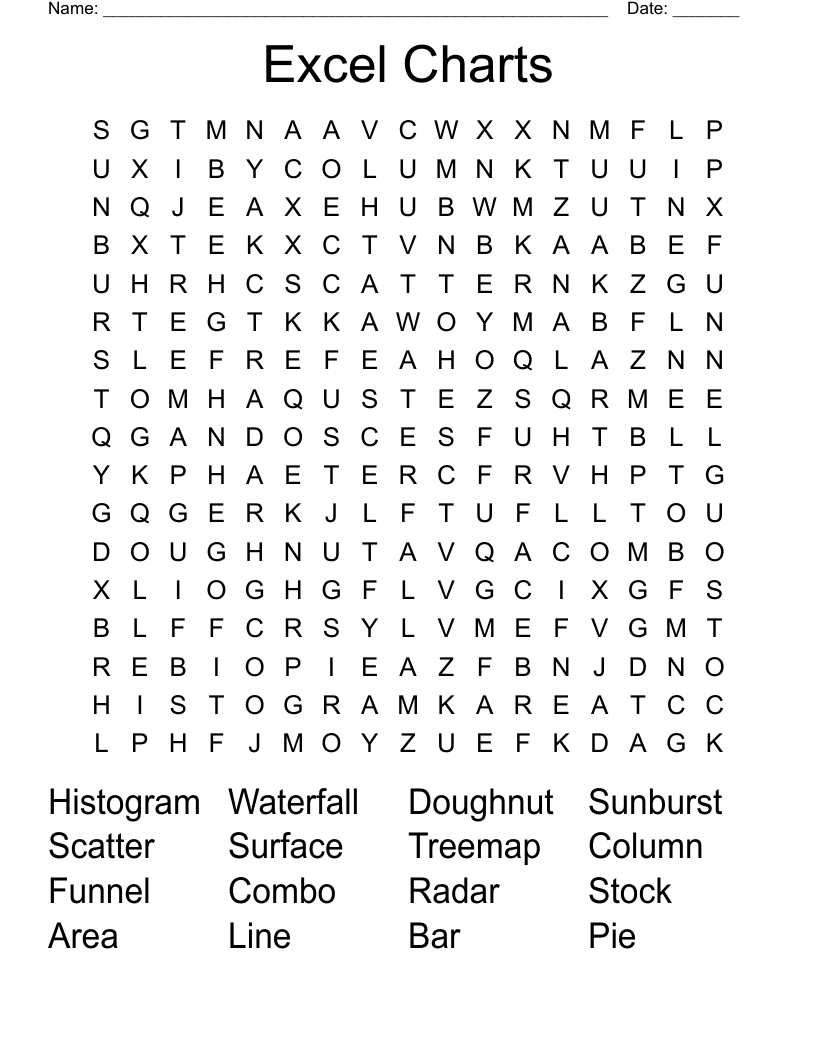 Excel Charts Word Search