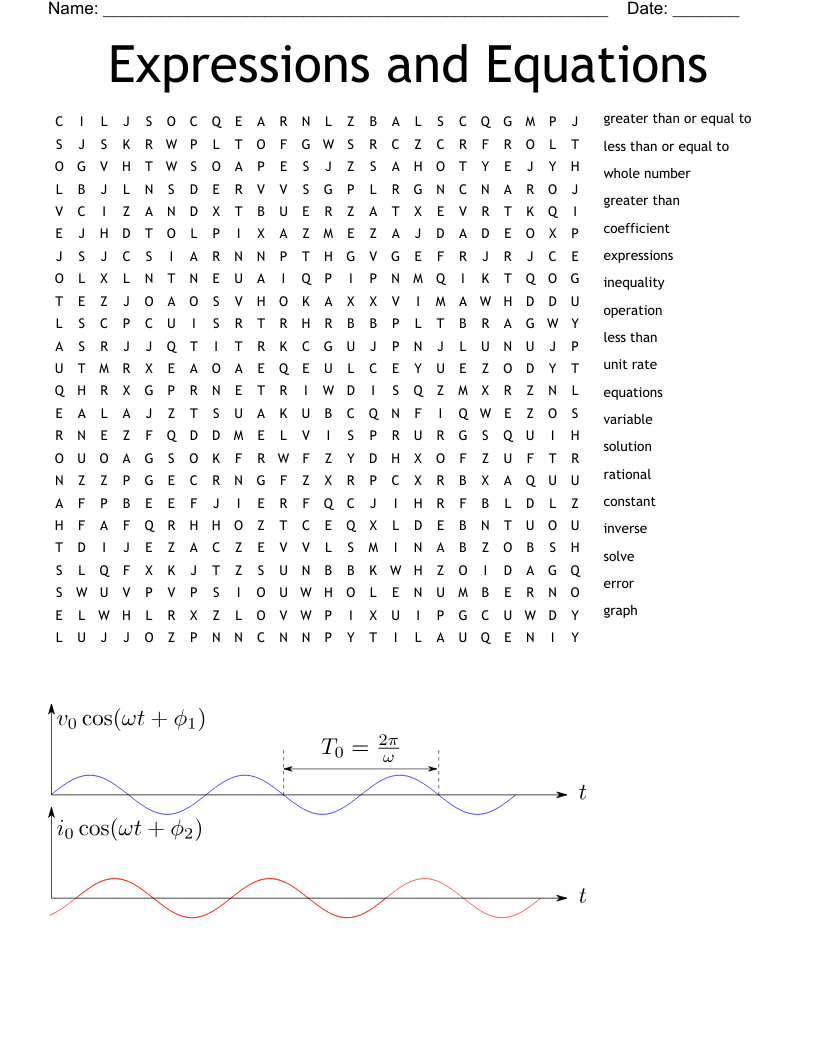 Expressions and Equations  Word Search
