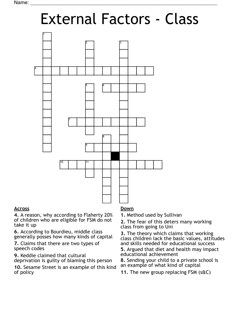 External Factors - Class  Crossword