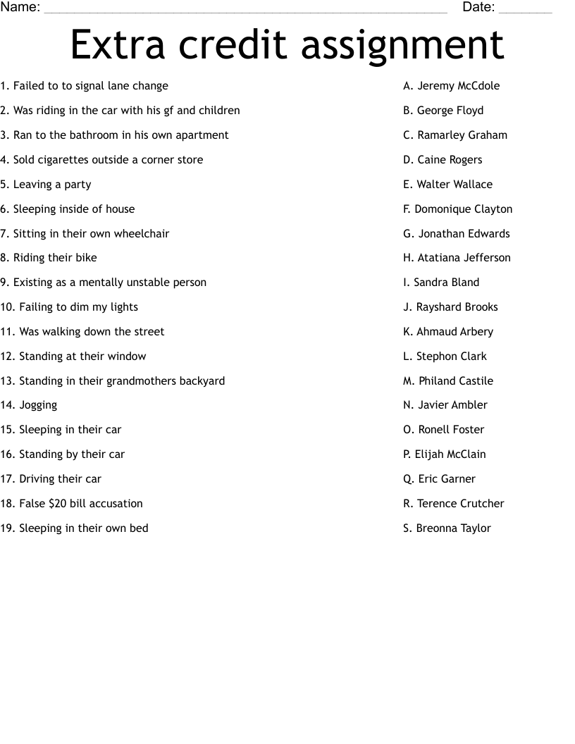Extra credit assignment  Worksheet