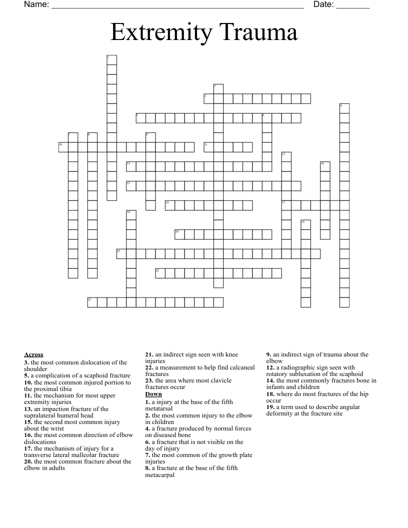 Extremity Trauma Crossword