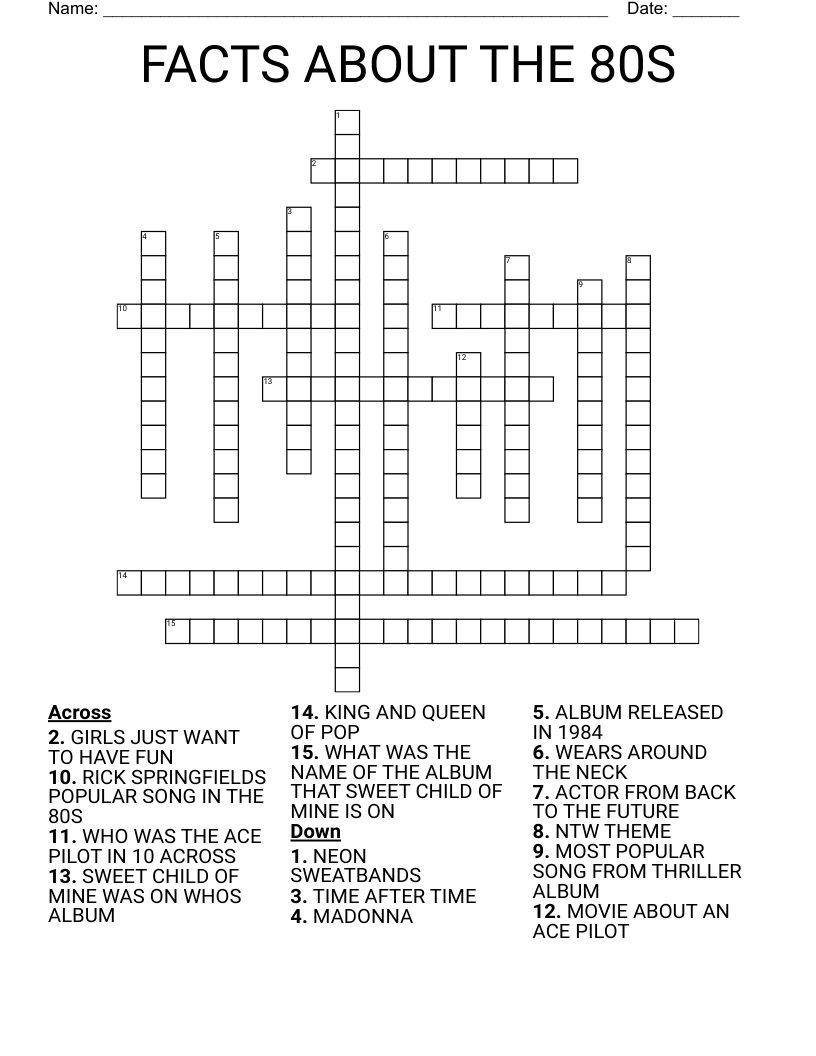 FACTS ABOUT THE 80S Crossword