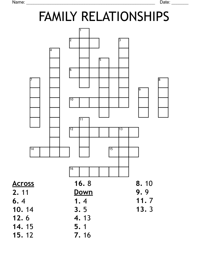 FAMILY RELATIONSHIPS  Crossword