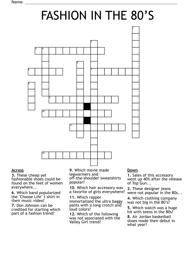 FASHION IN THE 80’S Crossword